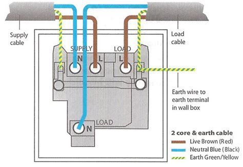 fused junction box|how to wire a fused spur uk.